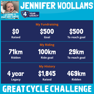 Jennifer Woollams