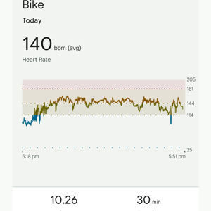 Ride image