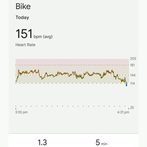 Ride image