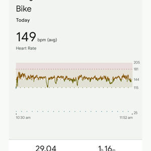 Ride image