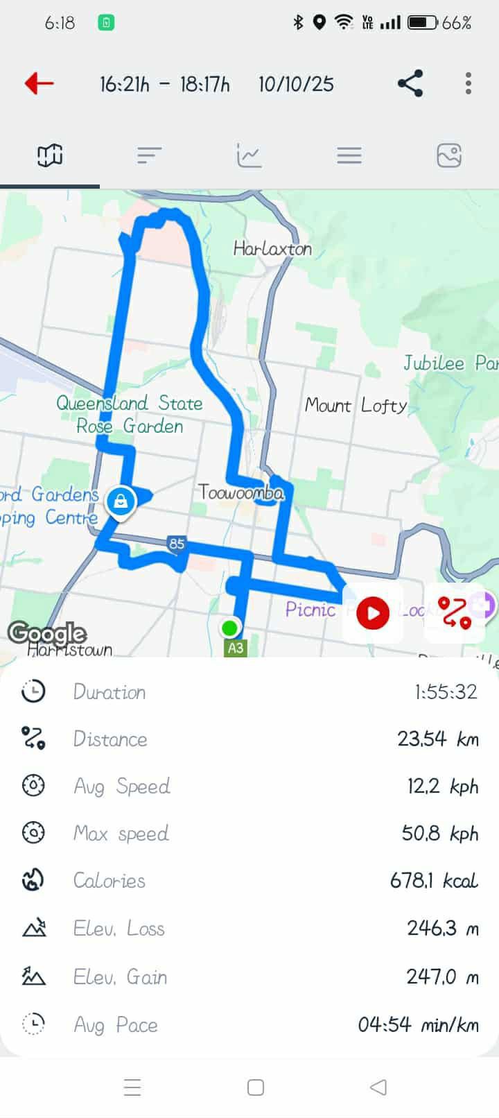 Ride image