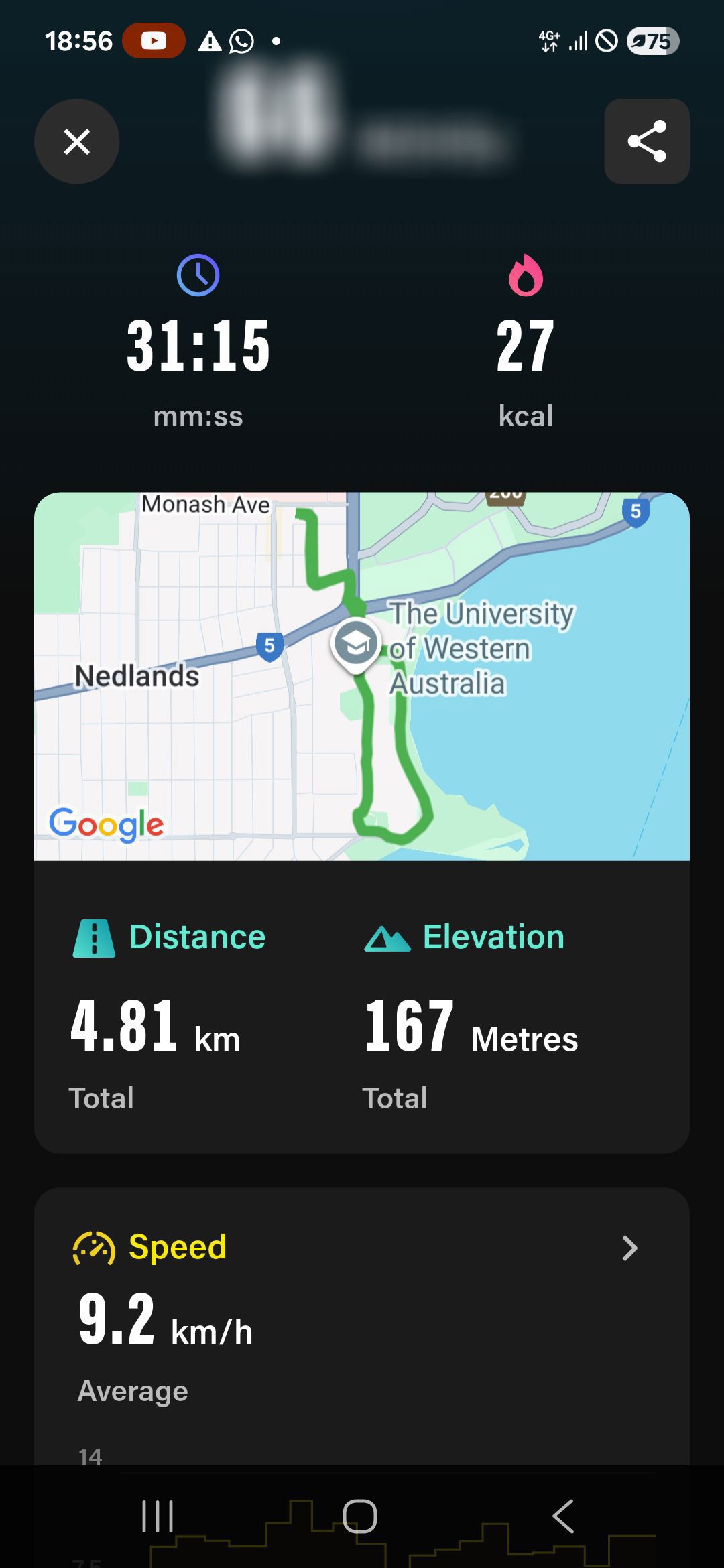 Ride image