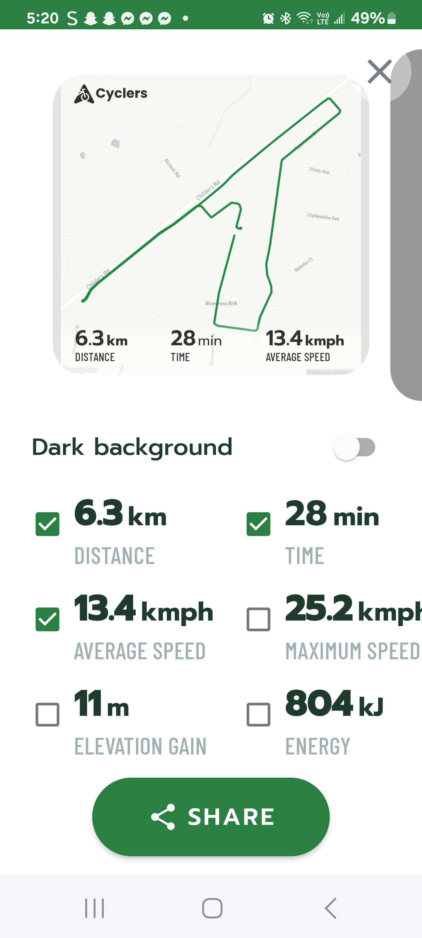 Ride image