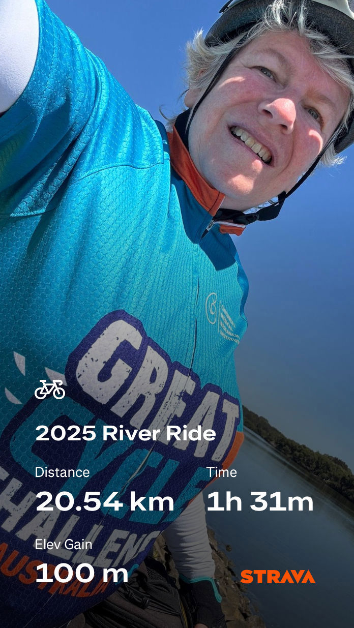 Ride image