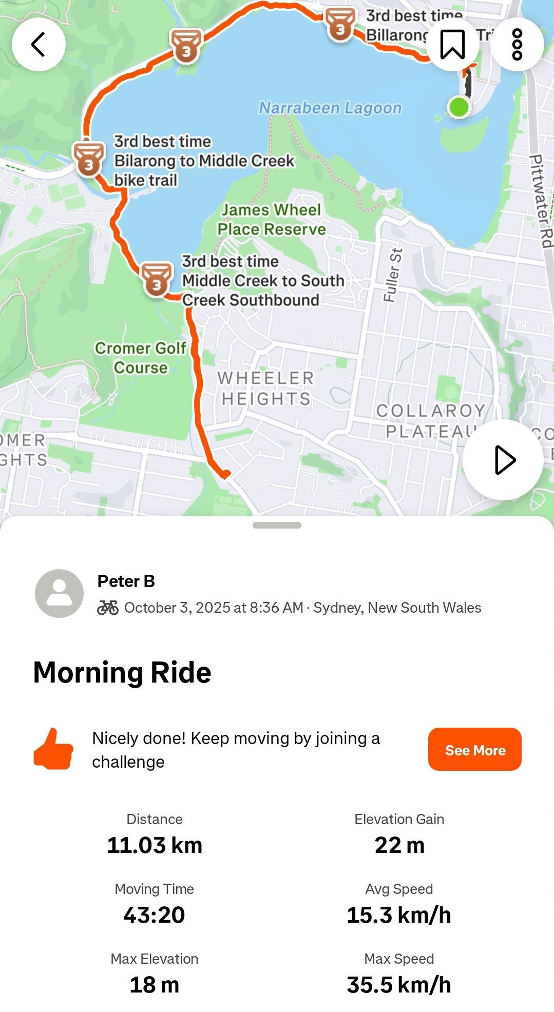 Ride image