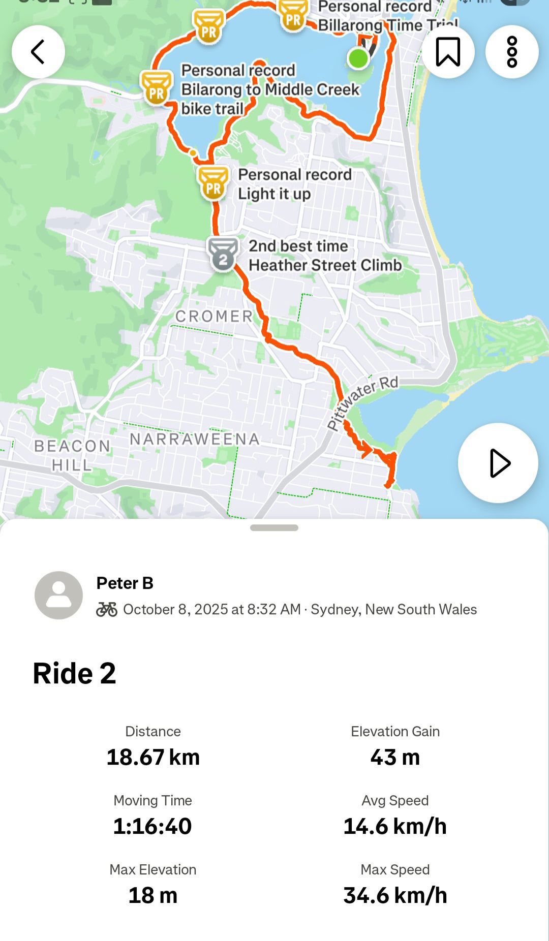 Ride image