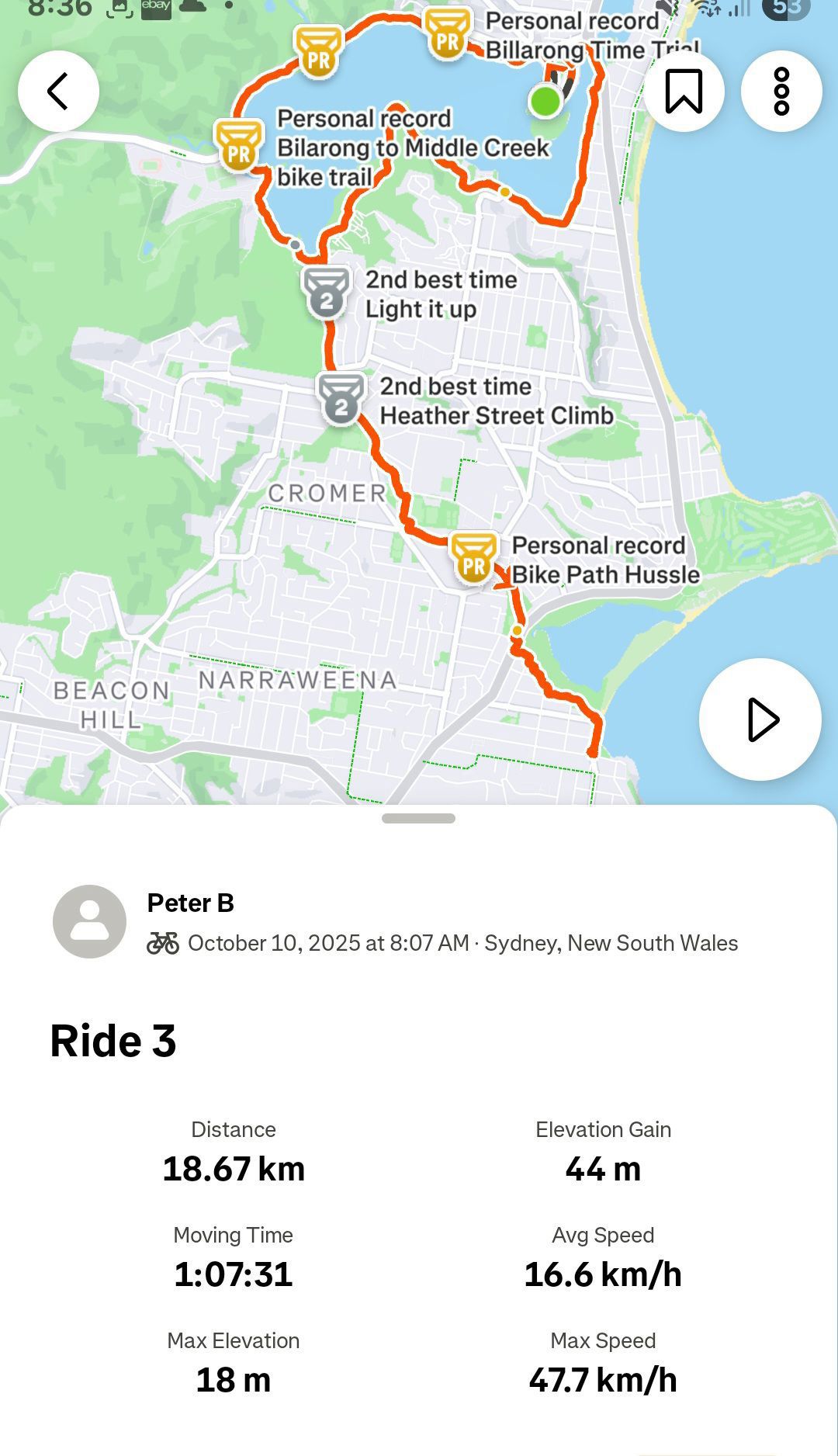Ride image
