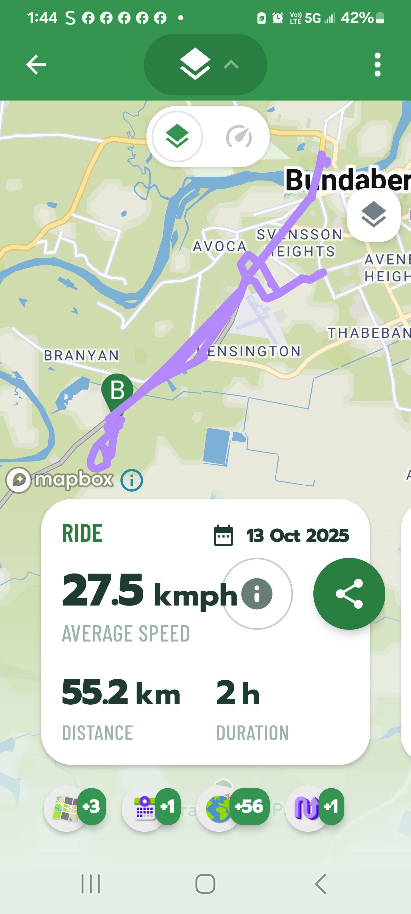 Ride image