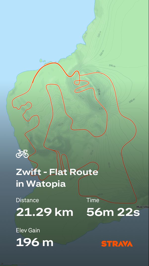 Ride image