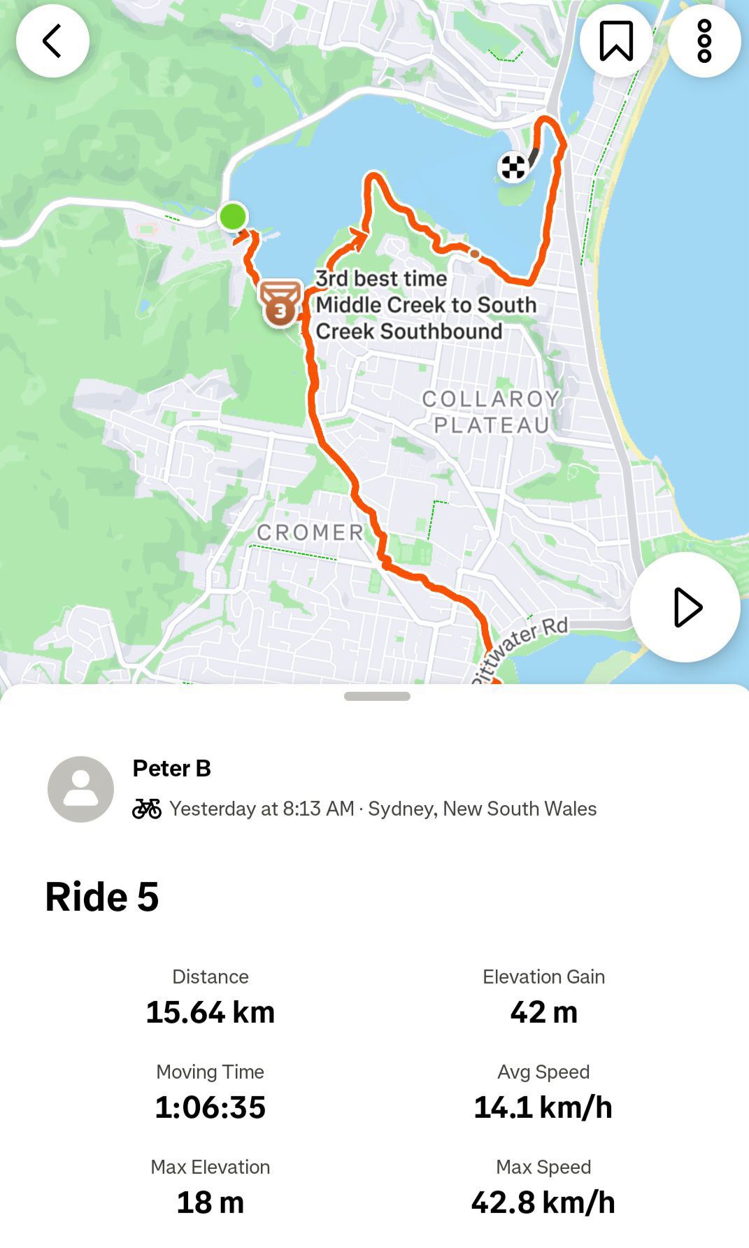 Ride image