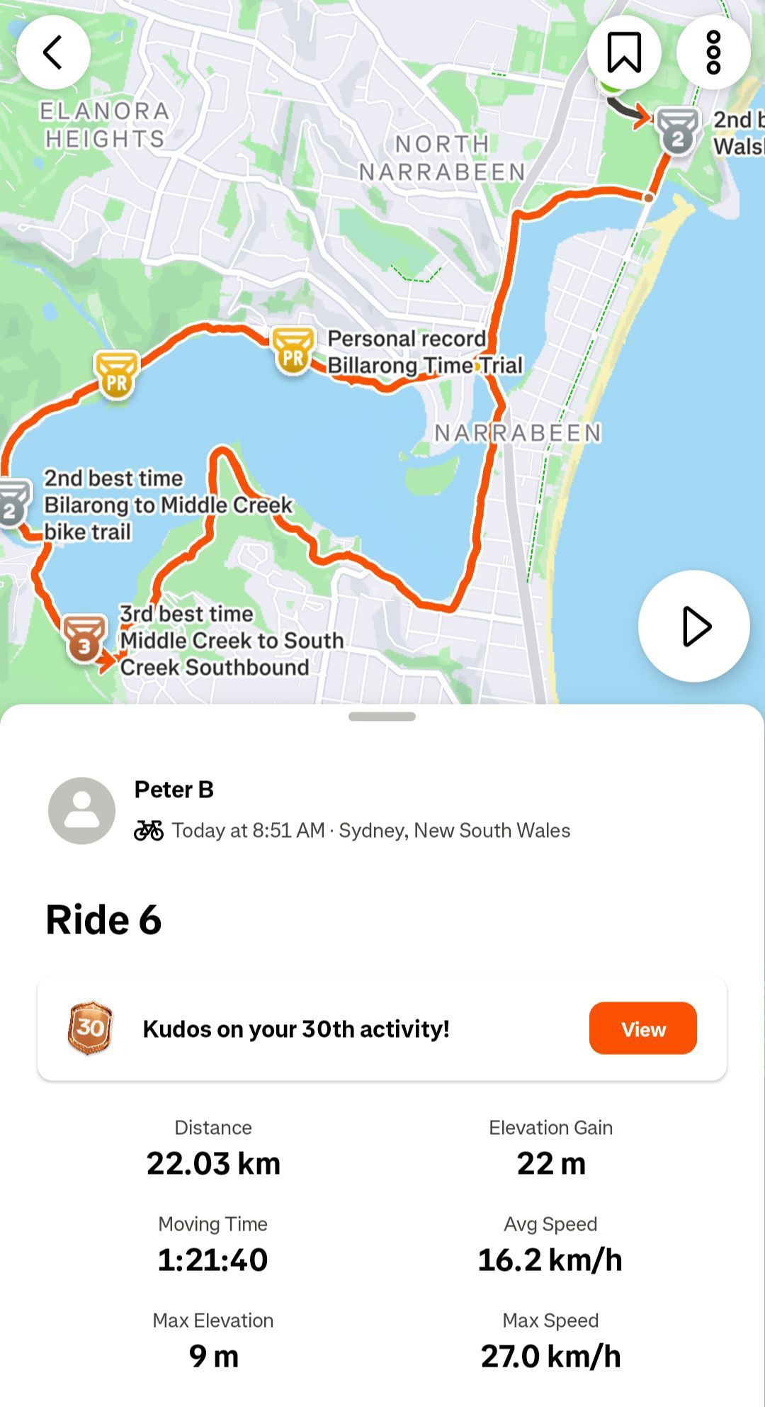 Ride image