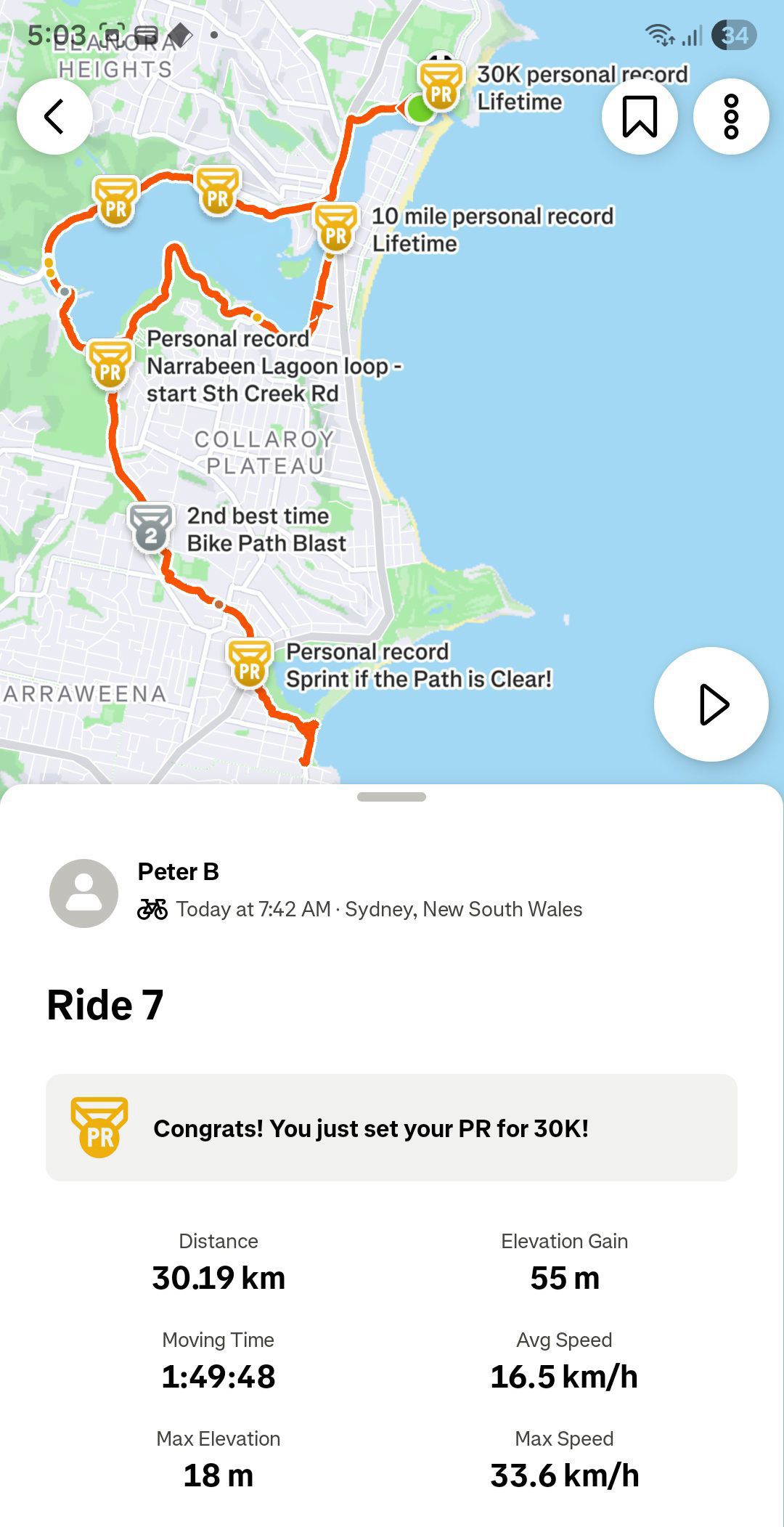 Ride image