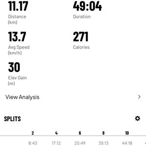 Ride image