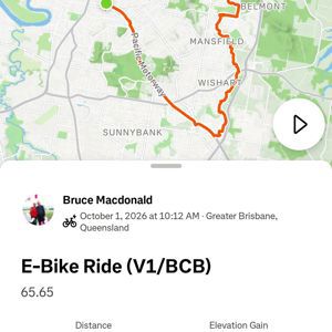 Ride image