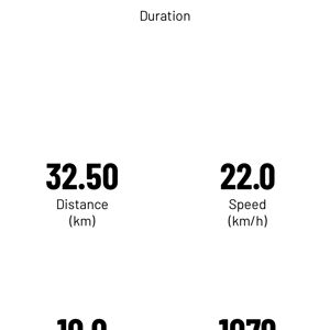 Ride image