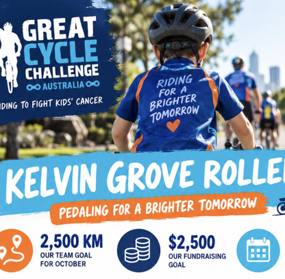 Kelvin Grove Rollers