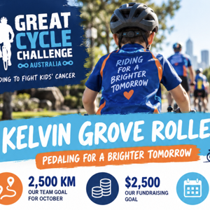 Kelvin Grove Rollers