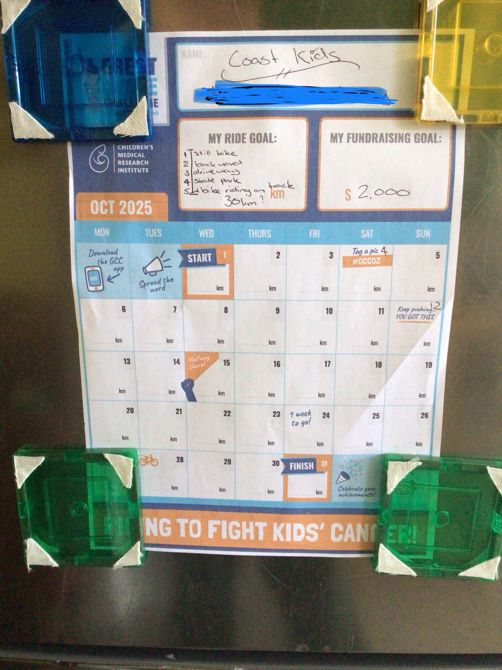 Setting Goals