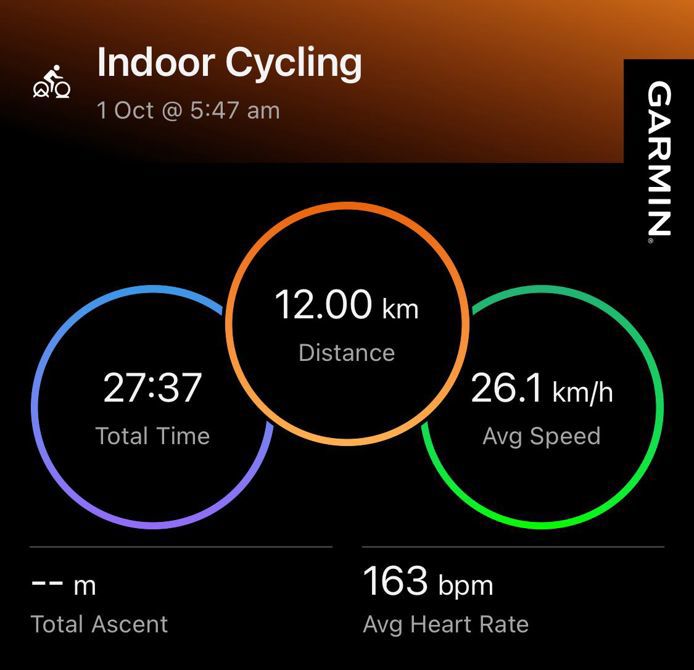 Ride 1