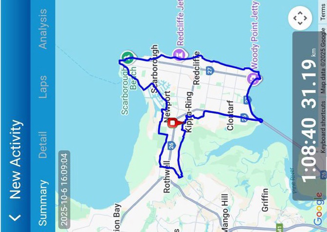 Ride 4