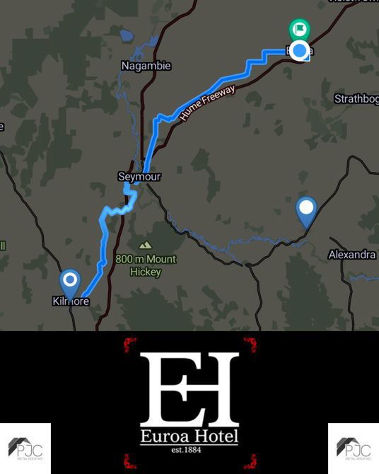 🚴‍♂️ DAY 2 DONE! 🚴‍♂️