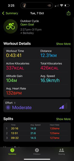 First ride for the year