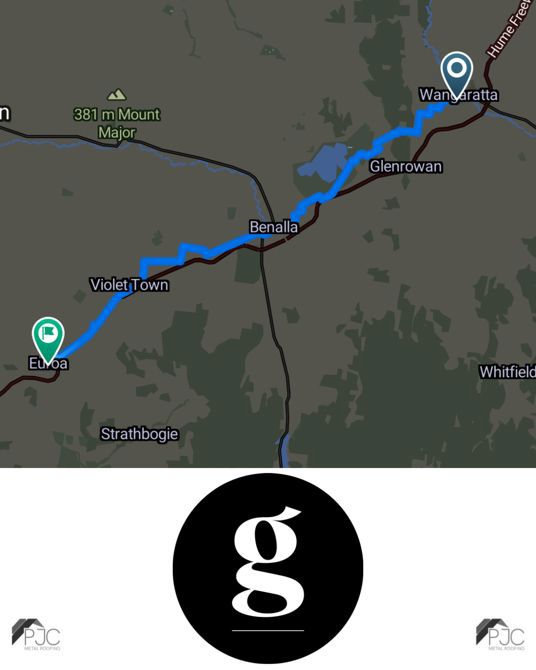 🚴‍♂️ DAY 3 DONE! 🚴‍♂️