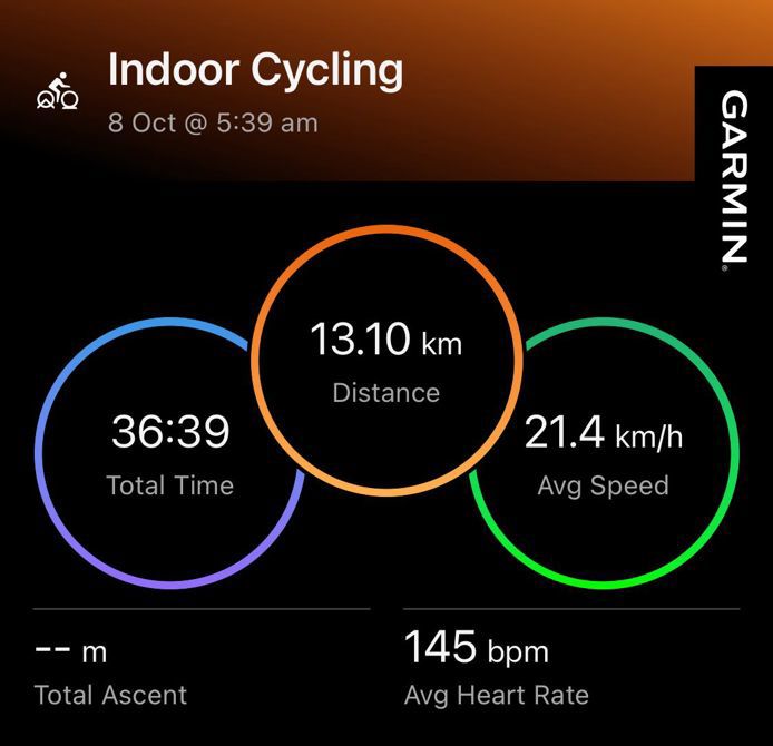 Ride 2