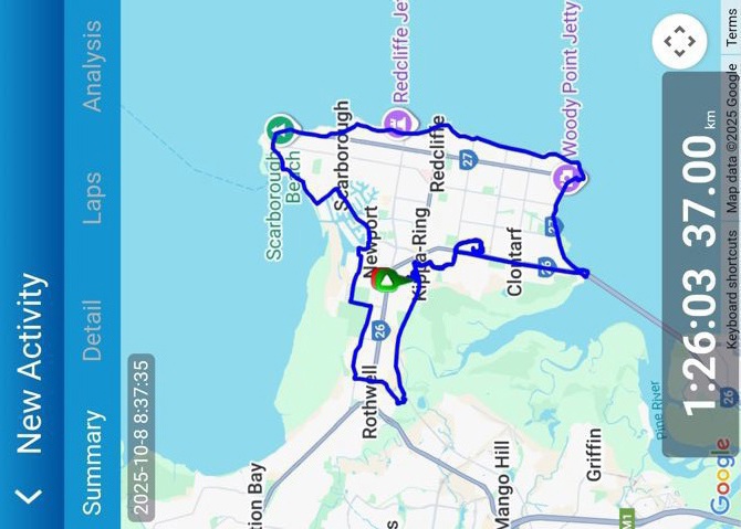 Ride 5
