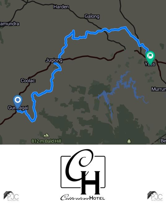 🚴‍♂️ DAY 8 DONE! 🚴‍♂️