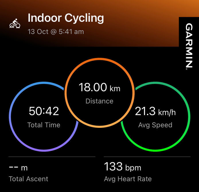 Ride 5