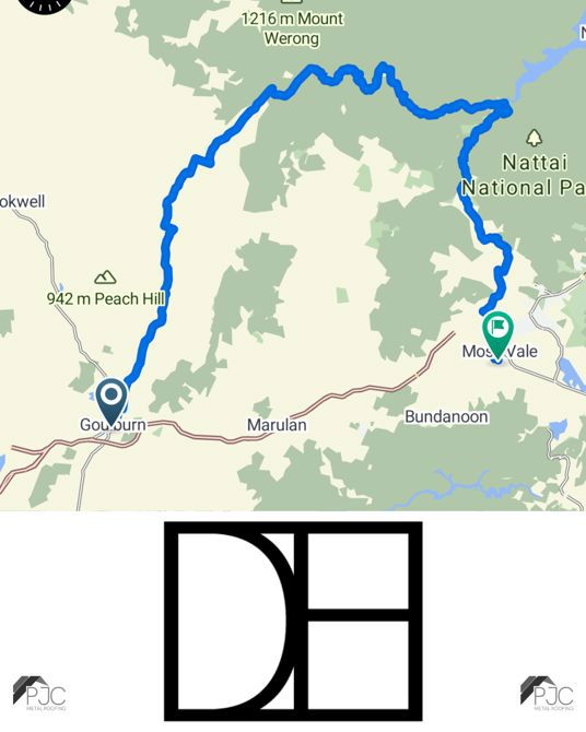 🚴‍♂️ DAY 10 DONE! 🚴‍♂️