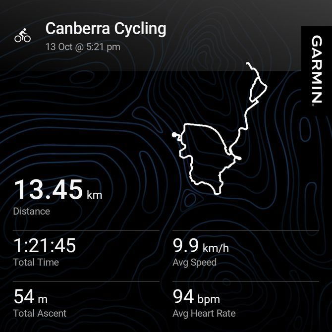 Pupil Free Day = Long weekend!