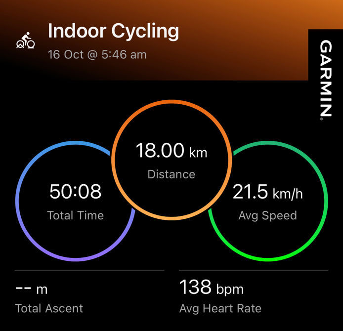 Ride 7