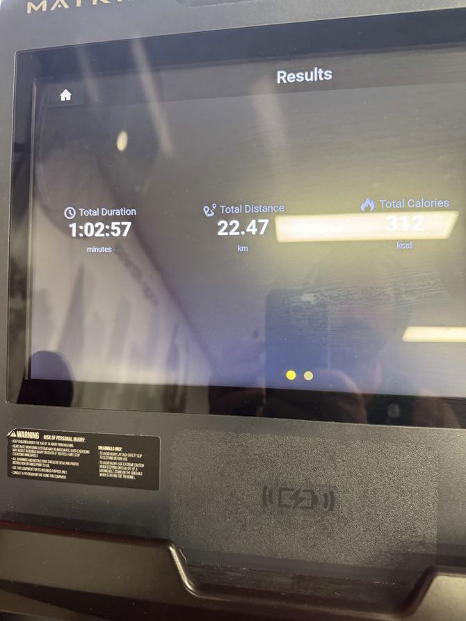 22.47 kms