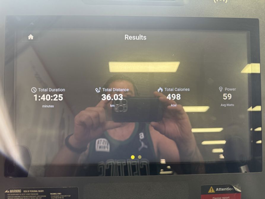 36 kms
