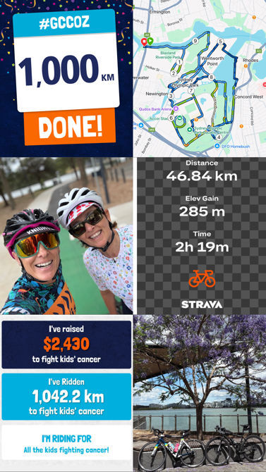 1000kms pedalling as at Day 27!