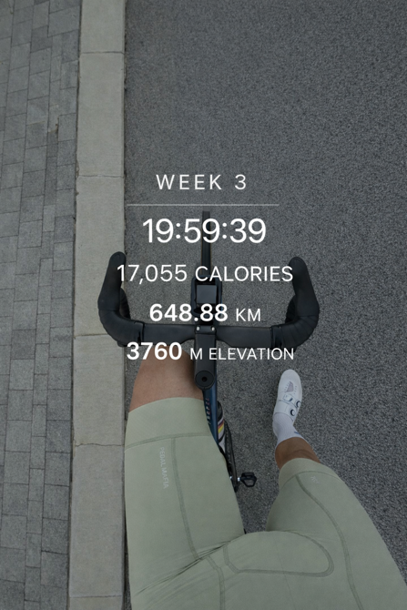 Week 3 | 648km