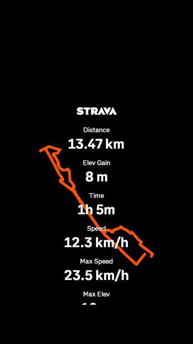 First Practice Ride