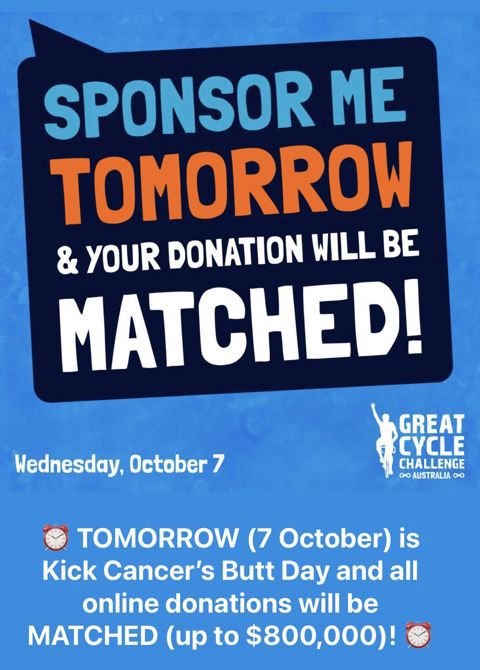 6 DAYS IN… 74KM DOWN… 276KM TO GO!