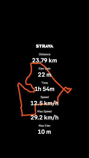2nd Ride