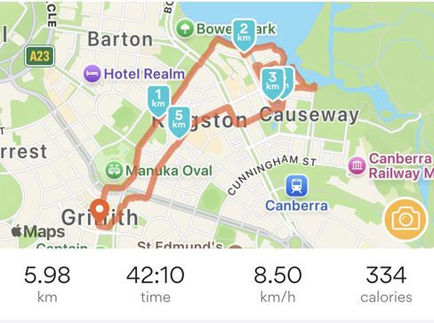Canberra rides