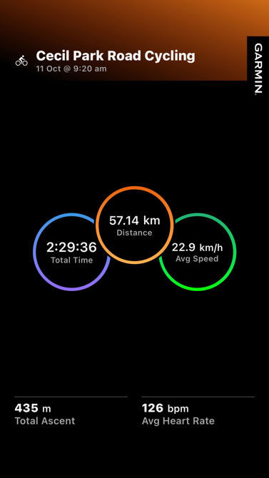 Long Ride