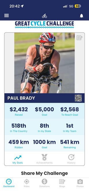 Bathurst 85km