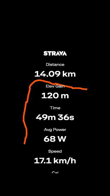 Ride5