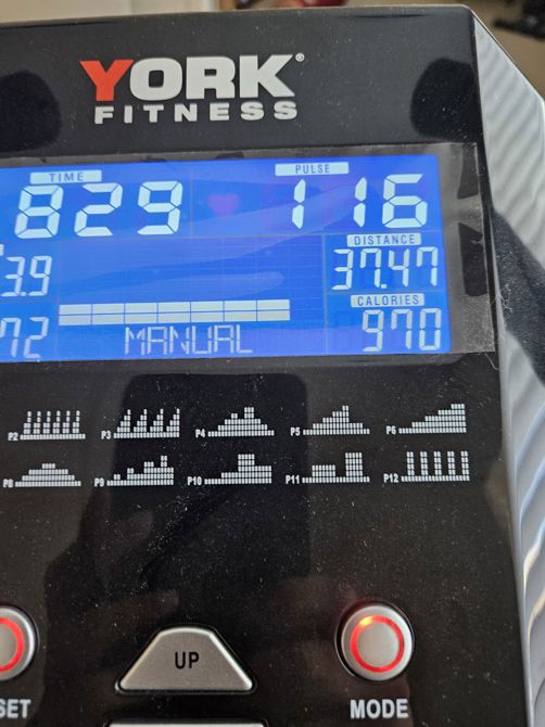 ride 5