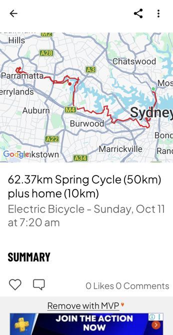 Spring Cycle + home = 62km