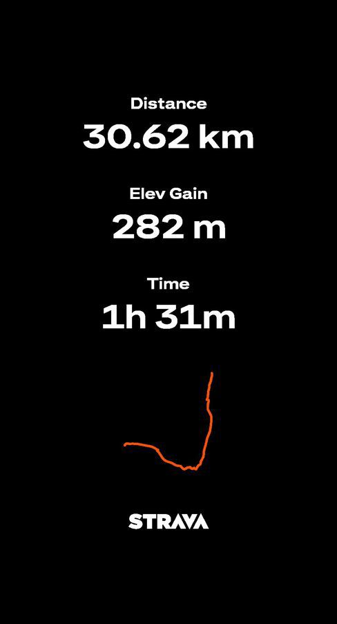 Ride9