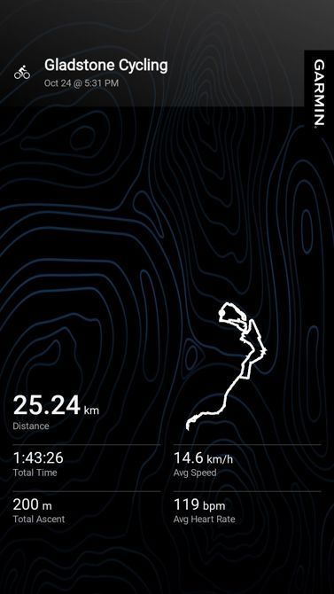 Bunnings rain ride